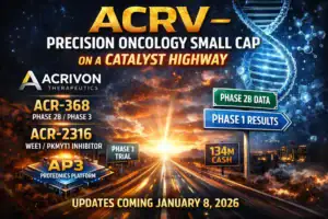 acrv