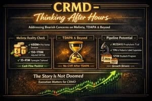 thinking after hours