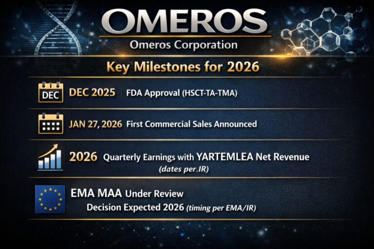 omerosb