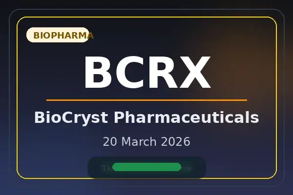 bcrx20march