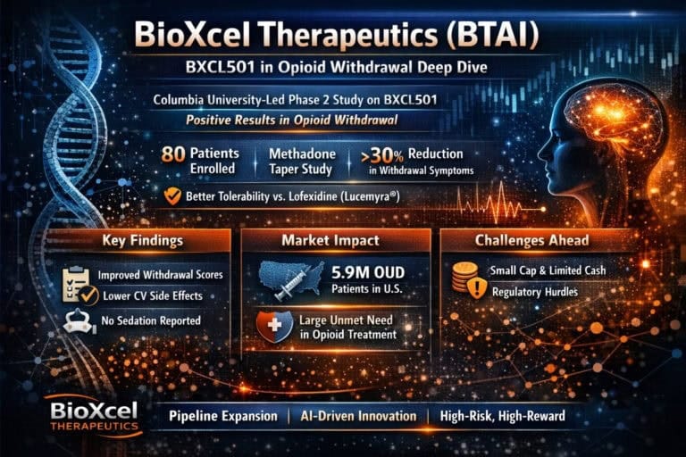 bioxcel1