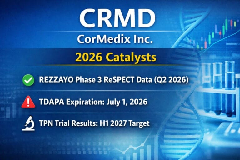 crmd apr