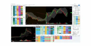 ChartsWatcher platform screenshot